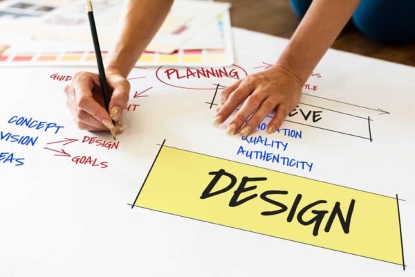 Diseño de procesos - Sistemas de Gestión de Calidad
